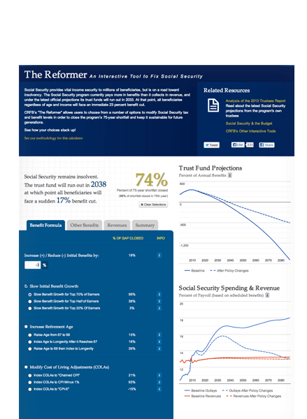 Website Screenshot: Social Security Reformer
